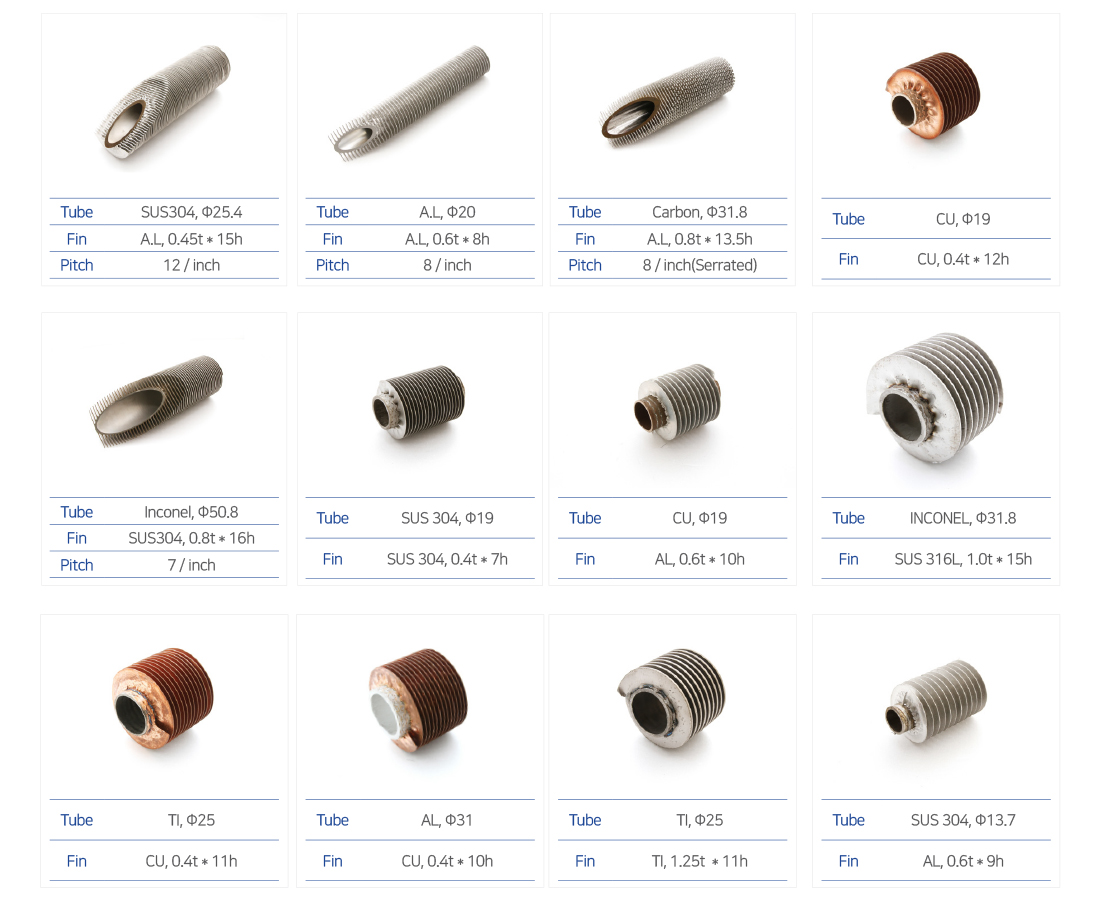 Multimaterial Welding
